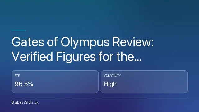 Gates of Olympus Review: Verified Figures for the Scatter-Pays Flagship