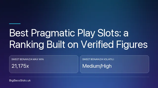 Best Pragmatic Play Slots: a Ranking Built on Verified Figures