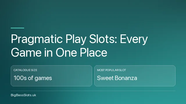 Pragmatic Play Slots: Every Game in One Place